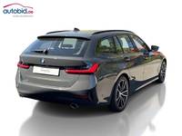 Pogled od pozadi desno