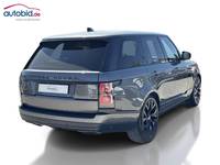 Pogled od pozadi desno