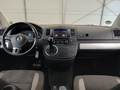 View of dashboard
