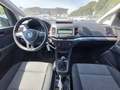 View of dashboard