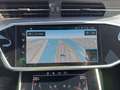 Weergave navigatie