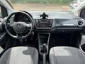 View of dashboard