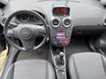 View of dashboard
