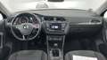 View of dashboard