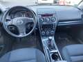 View of dashboard