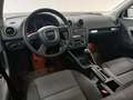 View of dashboard