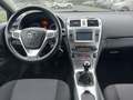 View of dashboard