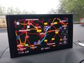 Zobrazení navigace