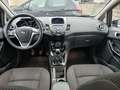 View of dashboard