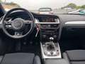 View of dashboard