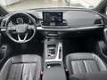 View of dashboard