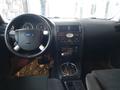 View of dashboard
