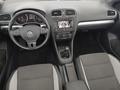 View of dashboard