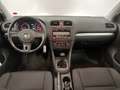 View of dashboard