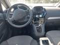 View of dashboard