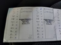 Apkopes darbu dokumentācija