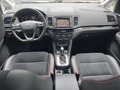 View of dashboard