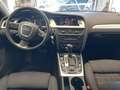 View of dashboard