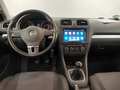 View of dashboard