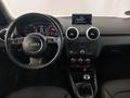 View of dashboard