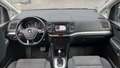 View of dashboard