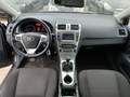 View of dashboard