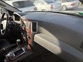 View of dashboard