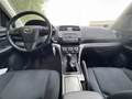 View of dashboard