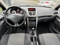 View of dashboard