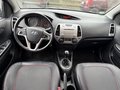 View of dashboard