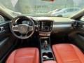 View of dashboard