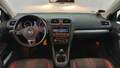 View of dashboard