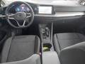 View of dashboard