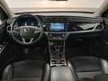 View of dashboard