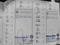 Servicedocumentatie