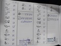 Servicedocumentatie