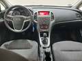 View of dashboard