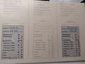 Servicedocumentatie