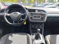 View of dashboard