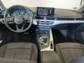 View of dashboard