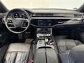 View of dashboard