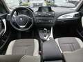 View of dashboard