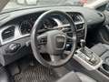 View of dashboard