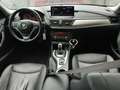 View of dashboard