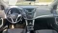 View of dashboard