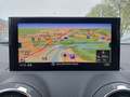 Ansicht Navigation