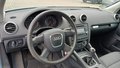 View of dashboard