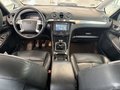 View of dashboard