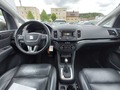 View of dashboard
