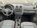 View of dashboard